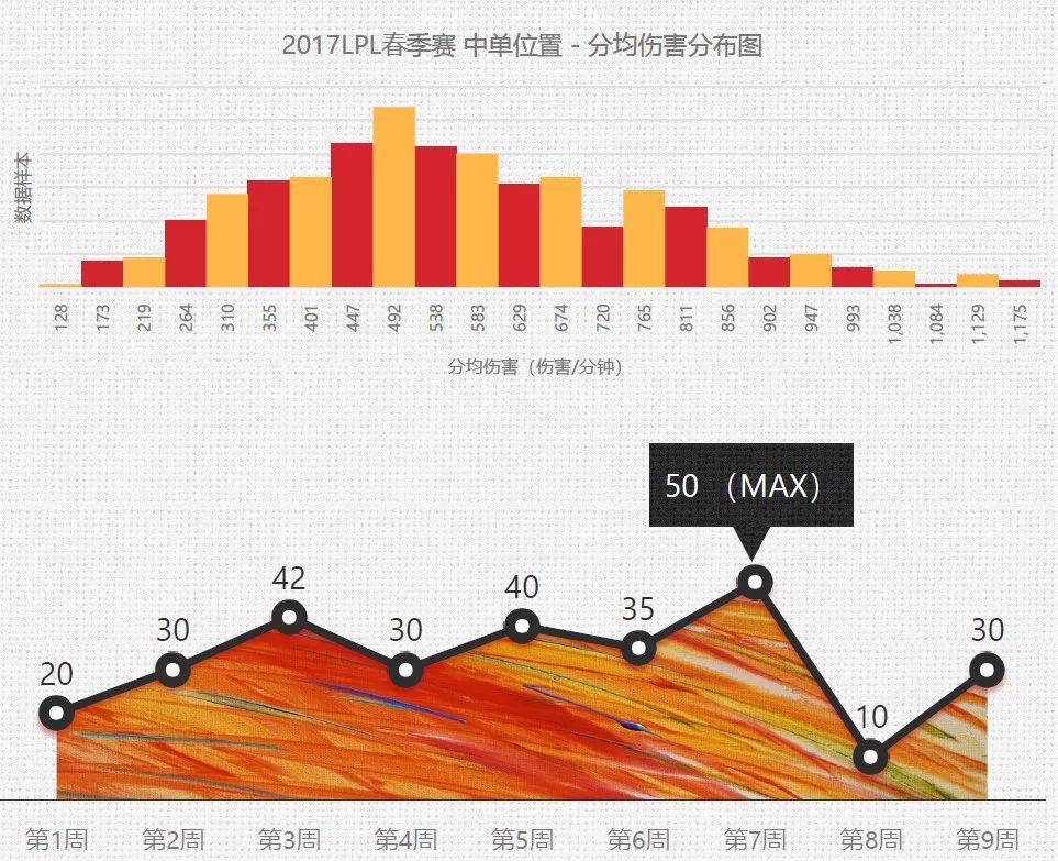 857直播视频斗鱼 - 每个人的直播平台【官方指定平台】下载 477 官方版