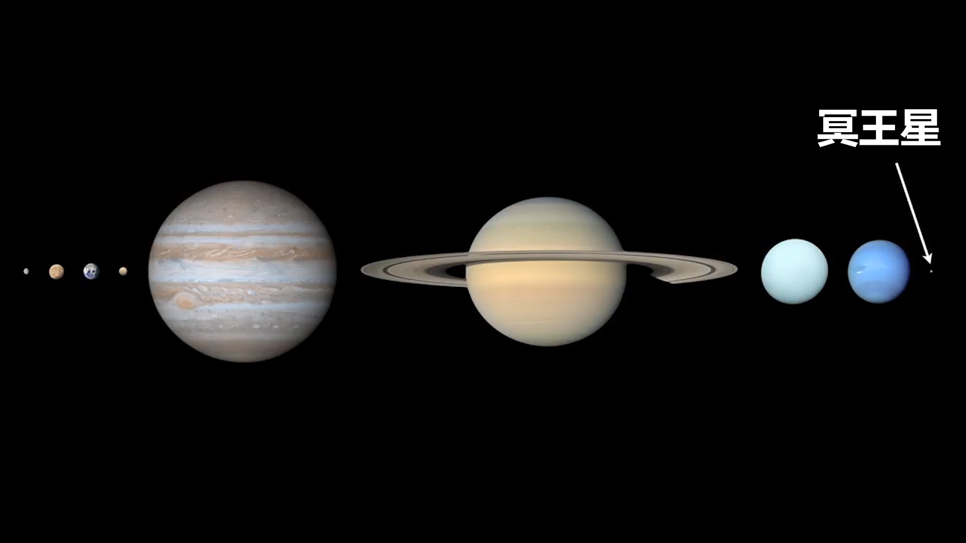 冥王星为什么不算九大行星之一了?因为个子小