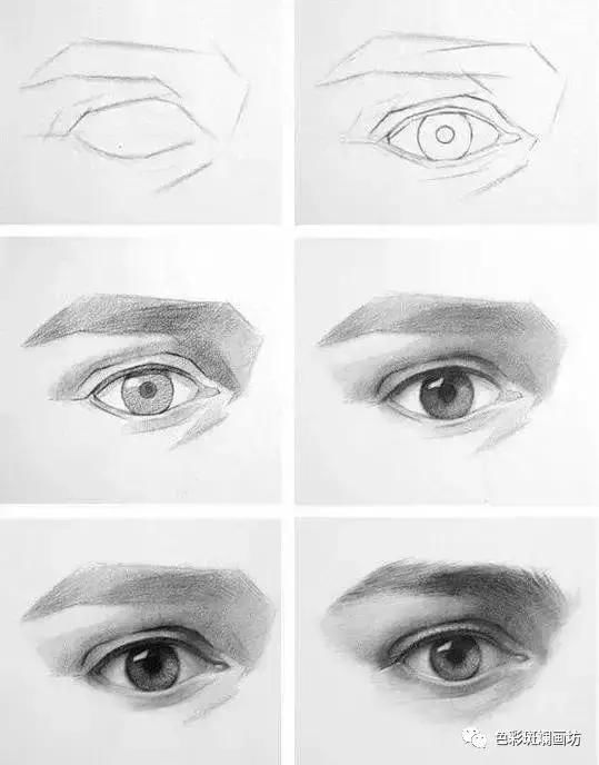 指的就是"眉,眼,耳,鼻,口" 五官在素描头像占有很大的比重 五官画的