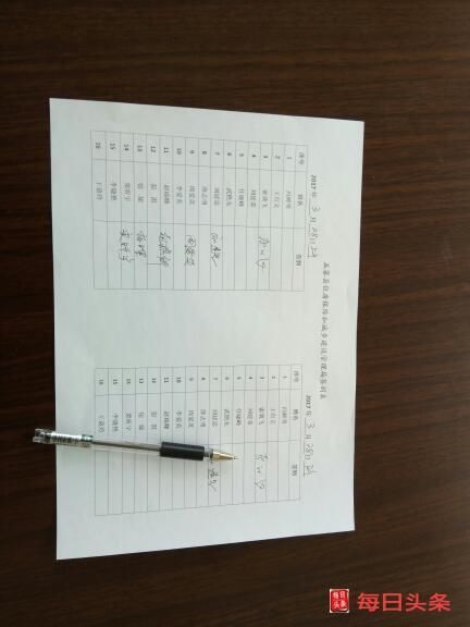 山西五寨住建局领导部分工作人员到底有多忙