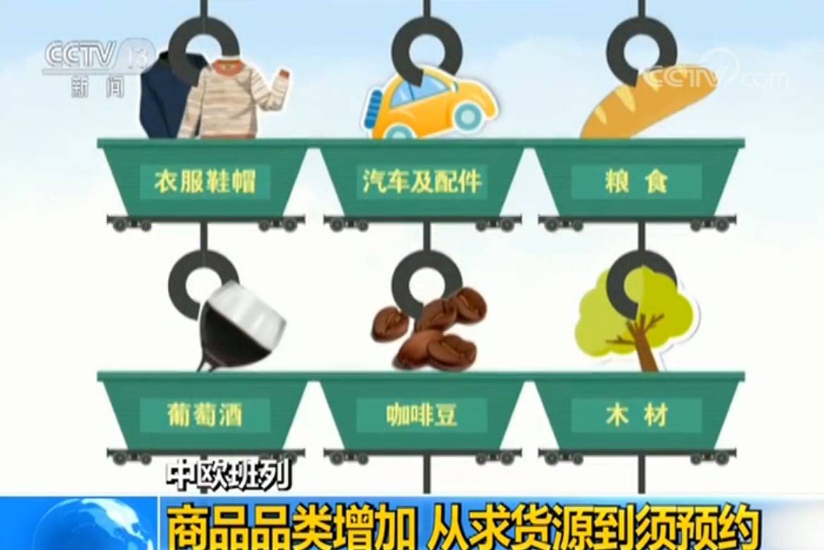 中欧班列开行突破5000列!葡萄酒、咖啡豆……这条