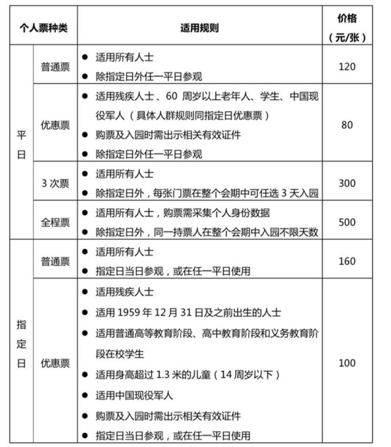 北京世园会开幕倒计时100天!今起可以预约门票