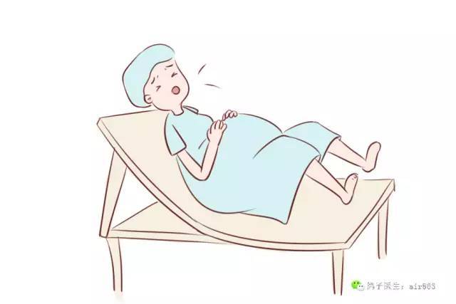 二,肛检 为了了解孕妇宫口打开的情况,同时也为了确定进产房的时间