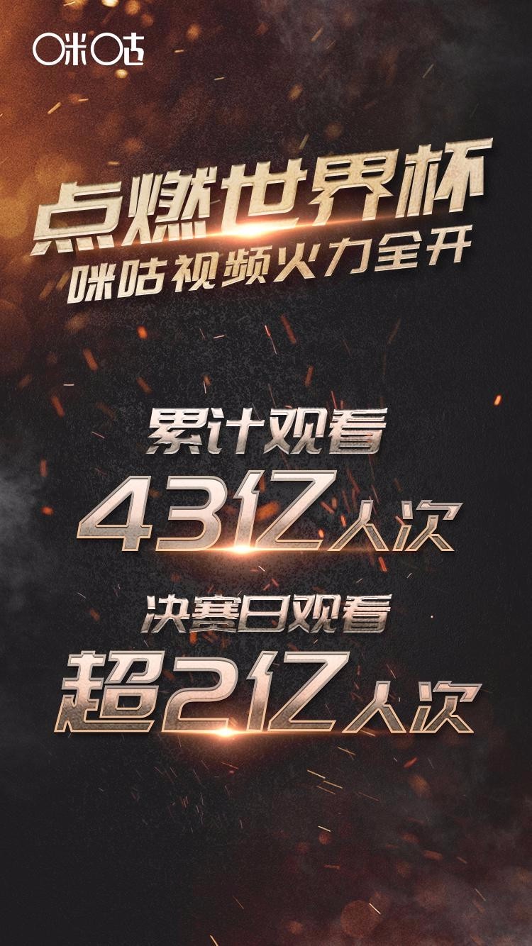 首创全场景沉浸式观球体验,咪咕视频世界杯观