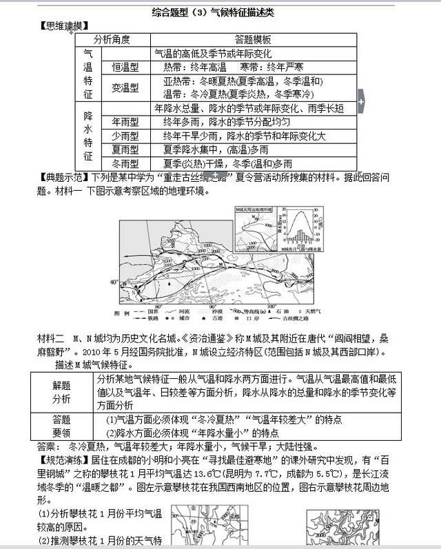 地理老师:2018高中三年地理综合答题万能模板