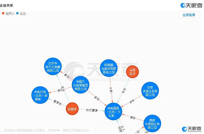 金吉利宝非国资平台涉虚假宣传,2017年报公司