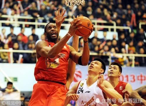 美国有多少篮球选手能打CBA职业联赛?山东男