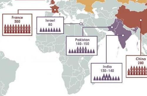 印度和巴基斯坦,哪个国家军事力量更强大?