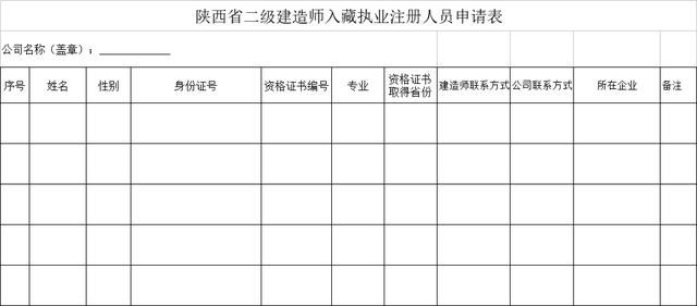 重磅|陕西二建证书实现跨省注册执业啦!