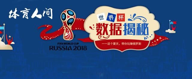 足彩18076期任九场(64元、128元、192元)实单