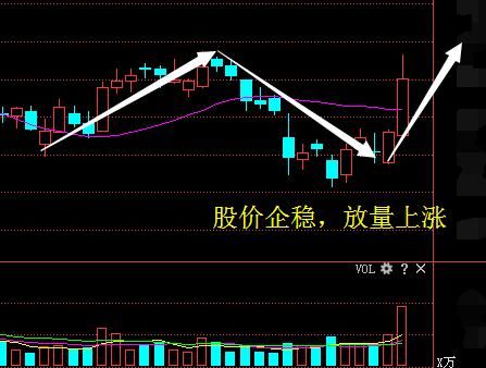 信息技术,5G概念龙头股毛衣战下利好不断,或成