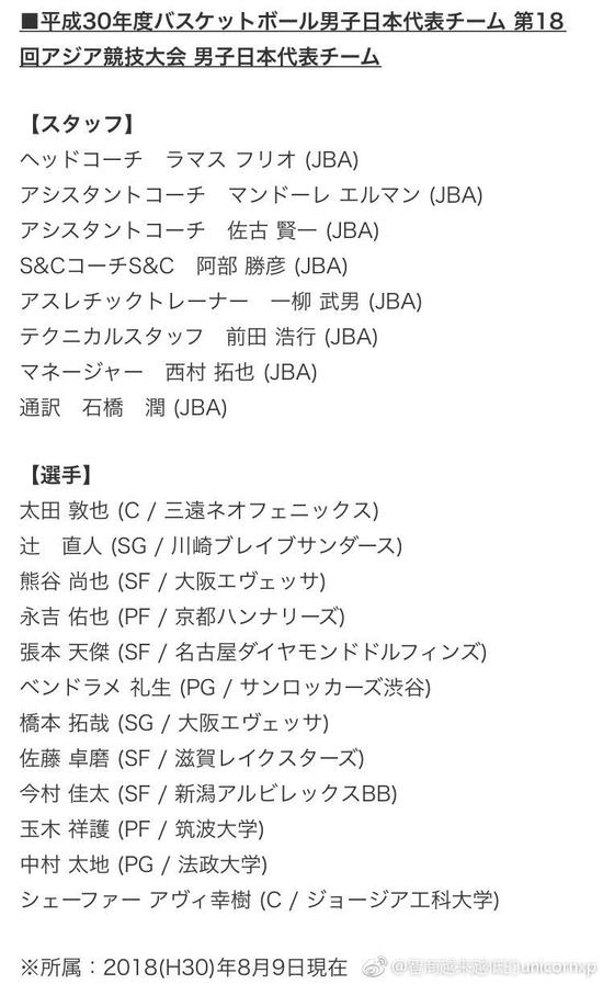 日本公布亚运名单:混血归化均缺阵 华裔球员领