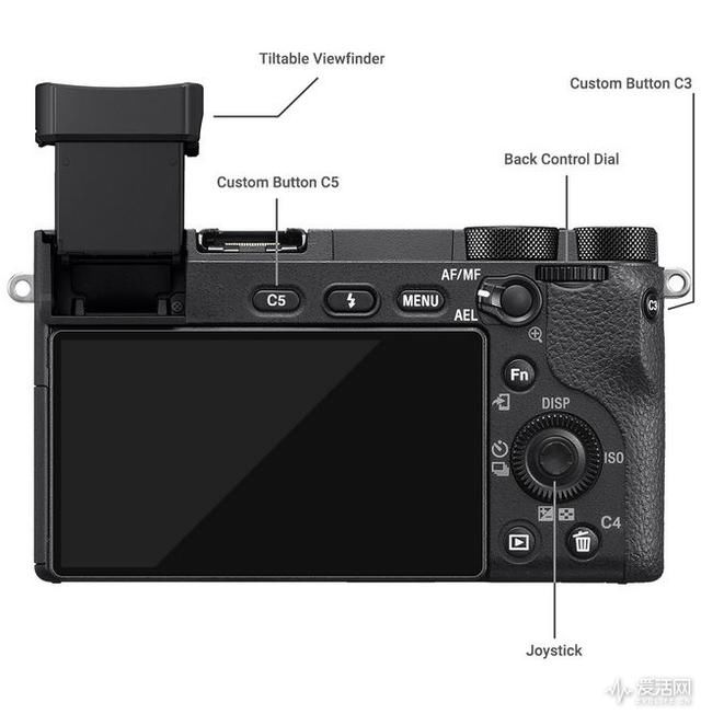 弱光成像或有提升 索尼A6700微单相机规格曝