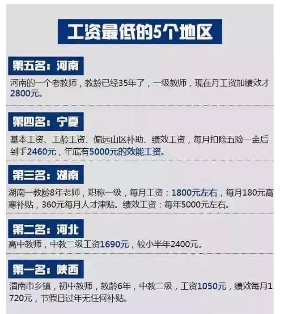 2018事业单位工调整方案,调整后这件大事你必
