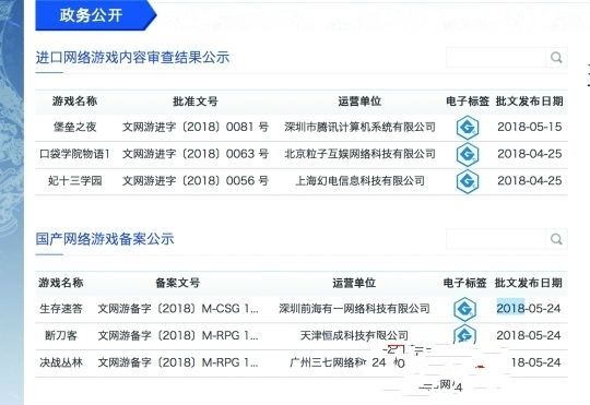 国产游戏备案 版号申报暂停 CJ展之前可能可恢