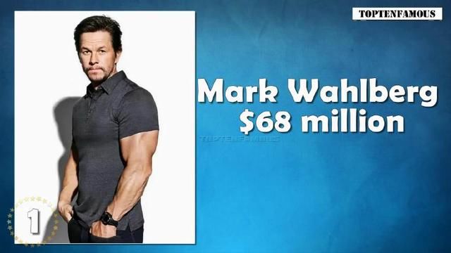 2018年全球男演员片酬排行Top10:成龙片酬比