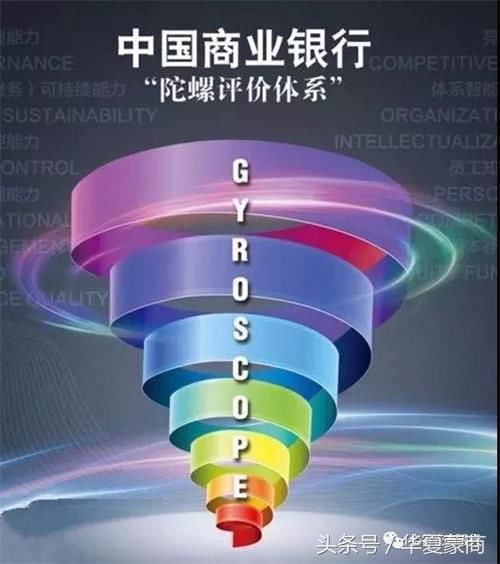 2017中国银行业稳健发展能力榜出炉 金谷农商