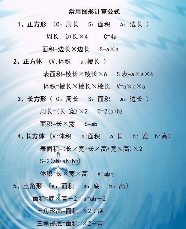 中小学数学公式大全!家长打印出来,不用再去翻