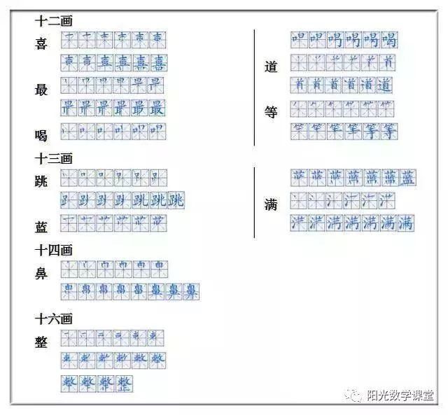 一年级|很多孩子都有这种写倒笔画的经历,防