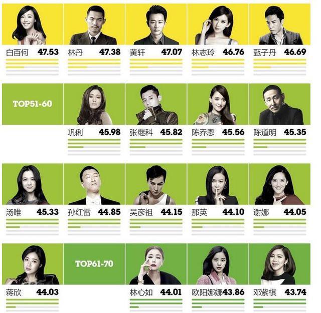 儿子满月林丹未邀好友庆祝 尤尼克斯无意解约