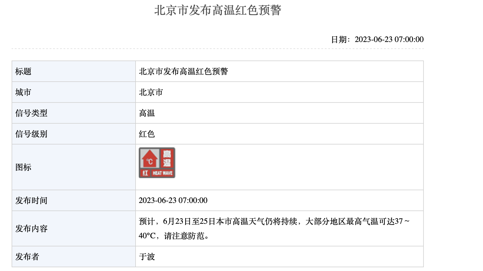 最高级别！北京发布高温红色预警！该如何防范？