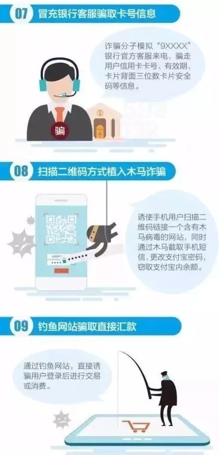 全国网络警察在线客服QQ【网警发布】
