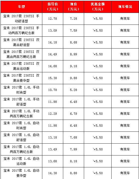 大众宝来报价图片