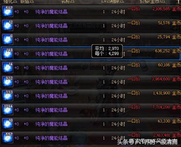 DNF:升级活动无尽贪食,红豆仅要5个,拍卖行魔