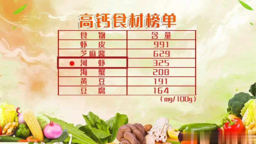这一份高钾高钙食物排行榜您一定收好