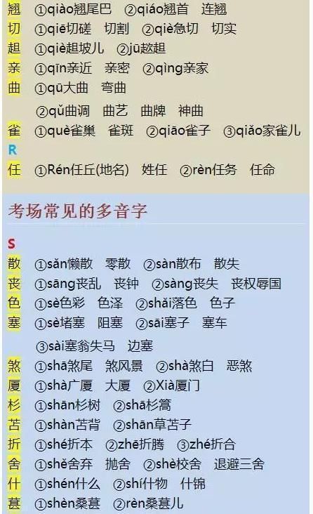 太全了!小学1-6年级多音字拼音+组词汇总!快