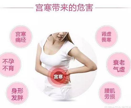 3分钟暖宫法,坚持1月,宫寒,痛经,妇科病都不见,更好孕