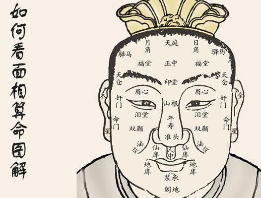 相学精髓:传统相法"善恶之相"歌诀