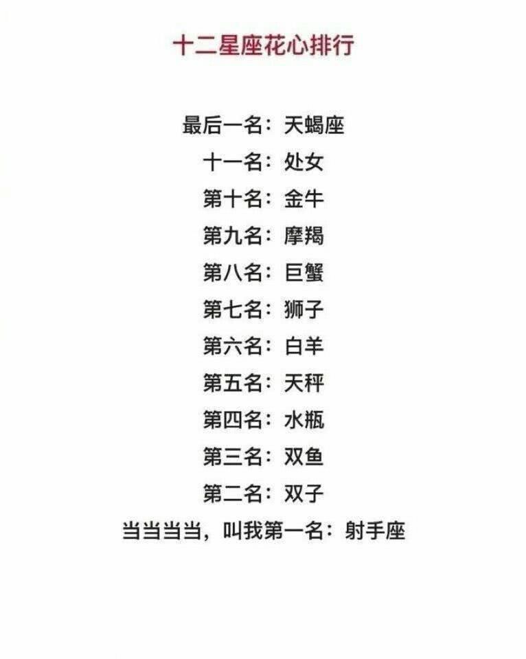 十二星座谁唱歌最好听!第一名:射手座!