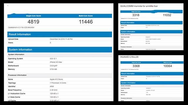 骁龙855对比苹果A12和麒麟980,网友:差距怎么