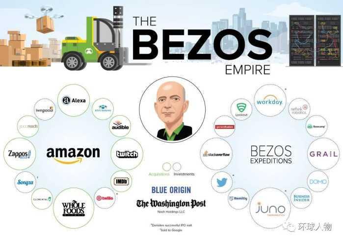 被嘲笑、被看衰 但他如今离世界首富仅一步之