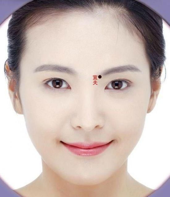 史上最全的女性面部痣相图解,女生们自己对对