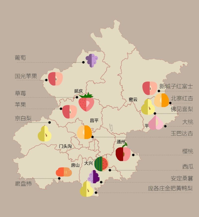 下面我们来盘点一下都有哪些特产吧