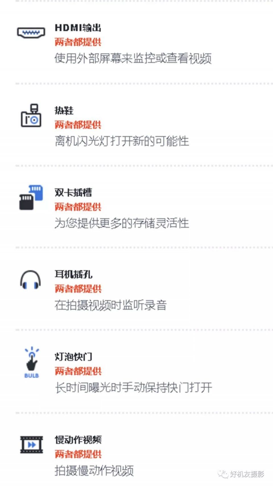 核心指标逐个比,一文了解a7r3对比a7r2、A9、