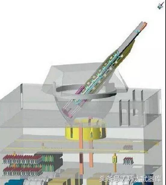 国产电磁炮开始批量生产?中航一篇文章透露重