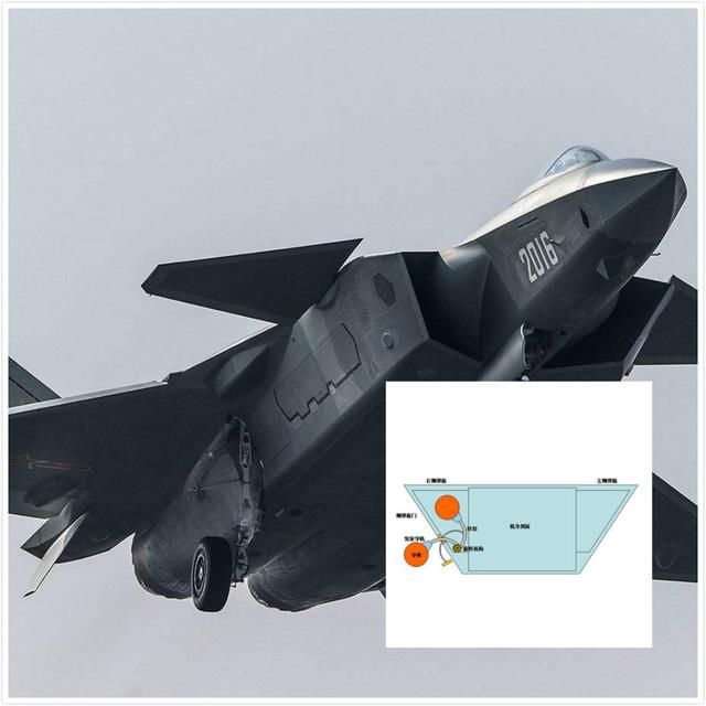 中国歼-20将在2021年装备先进的涡扇发动机,六代机揭开面纱!