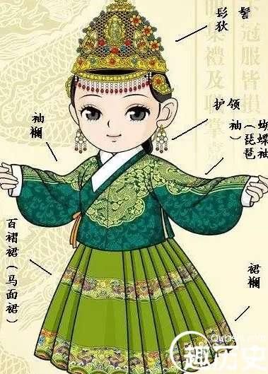 盘点古代十大定情信物,为何女子婚前不能戴戒