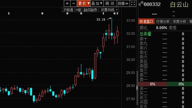 揭秘:重大利好复牌为何都吃跌停,重组神话破灭