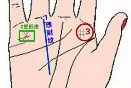 拥有这三种手相，偏财运旺，男掌权女旺夫