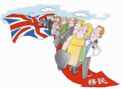 英国旅游签证拒签率高吗?要想顺利过关就不能