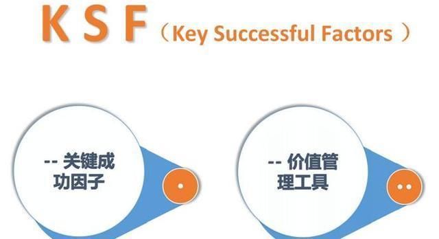 马化腾:底薪+提成OUT了!业务员用这套狼性薪