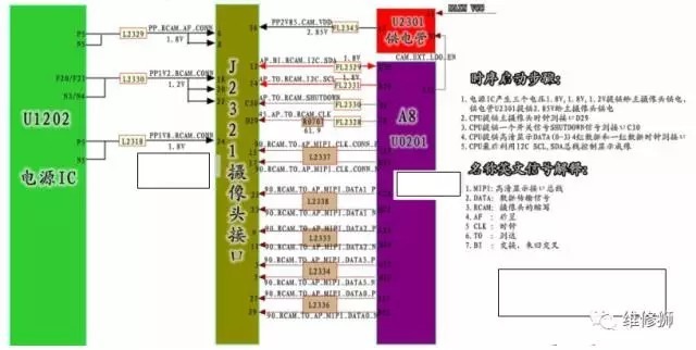 苹果6p无线没有复位信号 无阻值 CPU断线