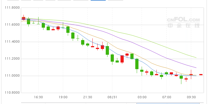 中美贸易战最新动态:特朗普下周对华2000亿美