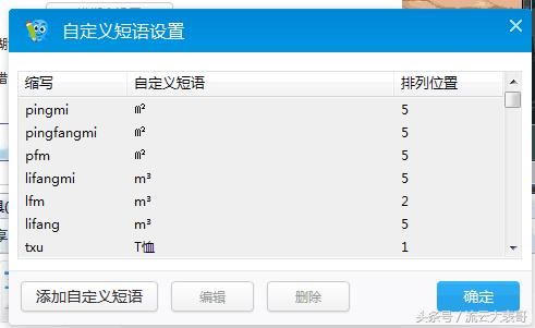 DNF中那些奇怪的符号是怎么打出来的