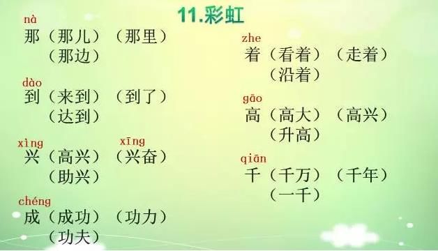 一年级下册语文词语大全!全部词语组词都有,让